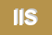 Logo di INTERFACE ITALIA SRL