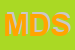 Logo di METRO DISTRIBUZIONI SRL
