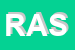 Logo di RENT AUDIO SRL