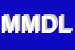 Logo di MDL MONTRES DE LUXE SRL