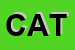 Logo di CAT SAS
