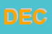 Logo di DECOSTA SRL
