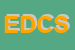 Logo di EDCELECTRICAL DYNAMIC COMPANY SRL