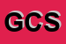 Logo di GLOBAL CONTROL SRL