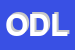 Logo di ODL SRL