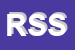 Logo di RG SERVICE SRL
