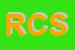 Logo di RESMINI e C SNC