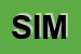 Logo di SIMEA (SRL)