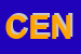 Logo di CENTROLAB SRL