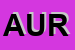 Logo di AURIGA (SRL)