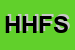 Logo di HFS HISPANO FRANCO SUISSE SRL