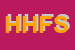 Logo di HFS HISPANO FRANCO SUISSE SRL