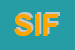 Logo di SIF SPA