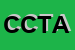 Logo di CTA CENTRO TECNICO AEREONAUTICO