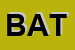 Logo di BATTISTI