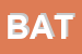 Logo di BATTISTI