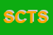 Logo di S E C TAPPEZZIERE IN STOFFA E C