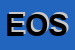 Logo di ESTEL OFFICE SPA
