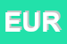 Logo di EUROGOMMA