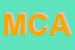 Logo di MCA SRL