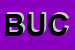 Logo di BUCCELLATI