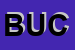 Logo di BUCCELLATI