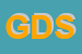 Logo di G e D SRL