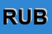 Logo di RUBER SRL