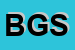 Logo di BG GAMES SRL