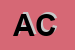 Logo di ABC CARATTERI