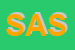 Logo di SENESI ACQUA SRL