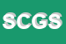 Logo di SEAP COSTRUZIONI GENERALI SRL