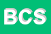 Logo di BELTRAMI CONTRACT SRL