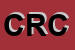 Logo di CRM DI RED DI CAPRIO