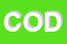 Logo di CODEFOSRL