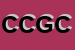 Logo di COLEDIL DI COLETTA GIORGIO e C SAS
