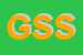 Logo di GALASSIA SERVICE SRL