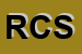 Logo di RIMA COSTRUZIONI SRL