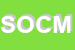 Logo di S O C M A SRL