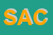 Logo di SACRE SPA