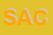 Logo di SACRE SPA