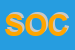 Logo di SOCRIM SRL