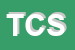 Logo di TEICOS COSTRUZIONI SRL