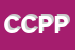 Logo di CLEAN COOP e PLUS PICCOLA COOPERATIVA A RL