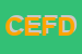 Logo di COOP EDIFICATRICE FERRUCCIO DEGRADI