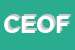 Logo di COOP EDIFICATRICE OPERAIA FILIPPO CORRIDONI SRL