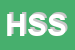 Logo di HI SERVICE SRL