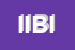Logo di IBI ISTITUTO BRASILE ITALIA SRL