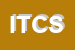 Logo di IMMOBILIARE TMB CENTOUNO SNC DI NICOLETTA CIPRIANI E C