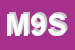 Logo di MICOS 99 SRL